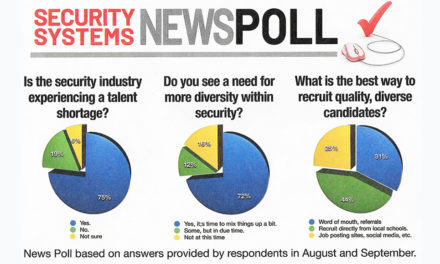 Diversity in the Security Industry: An Analysis of the Shortage of Diverse Qualified Candidates